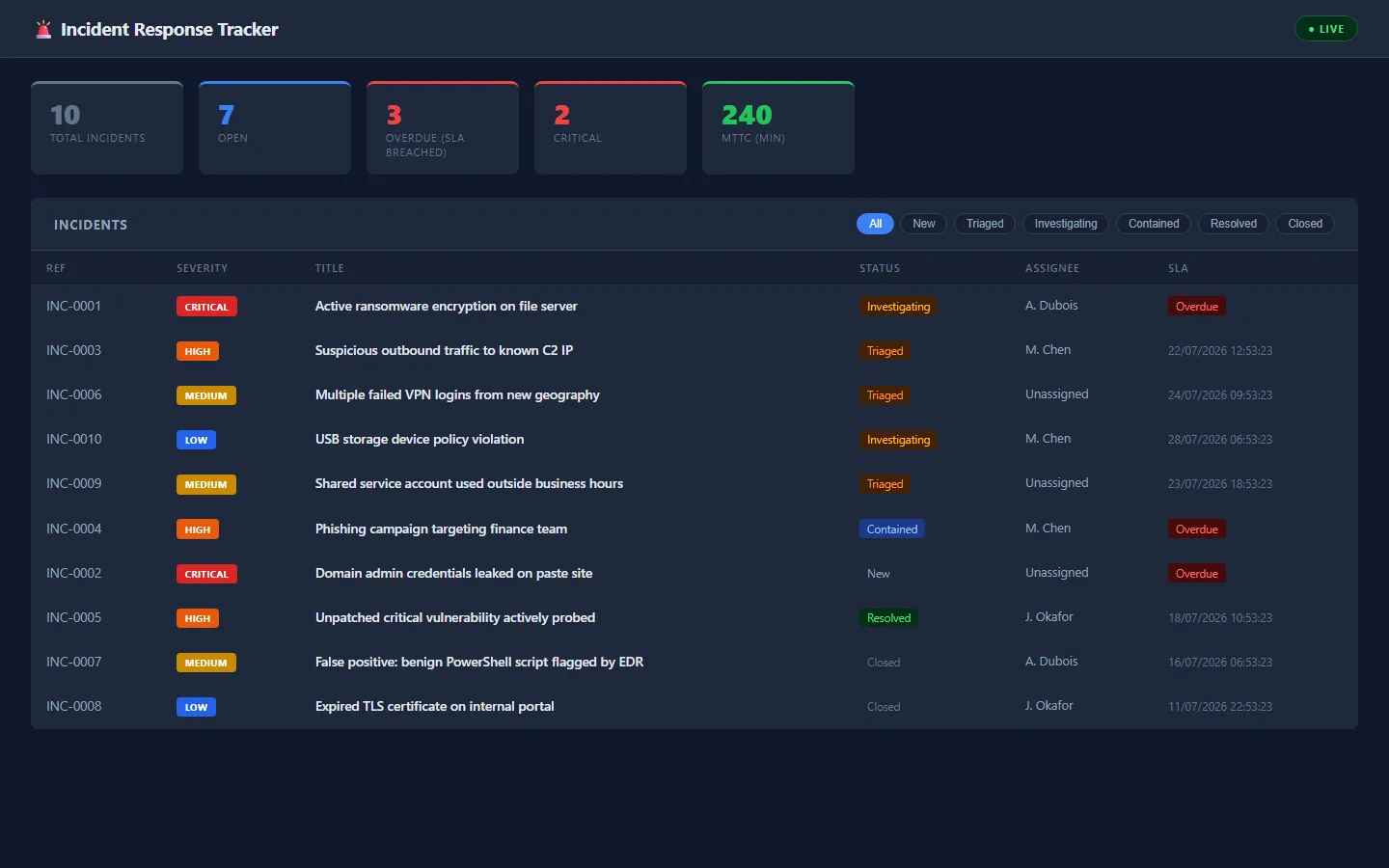 Incident Response Tracker — SOC Ticketing Workflow