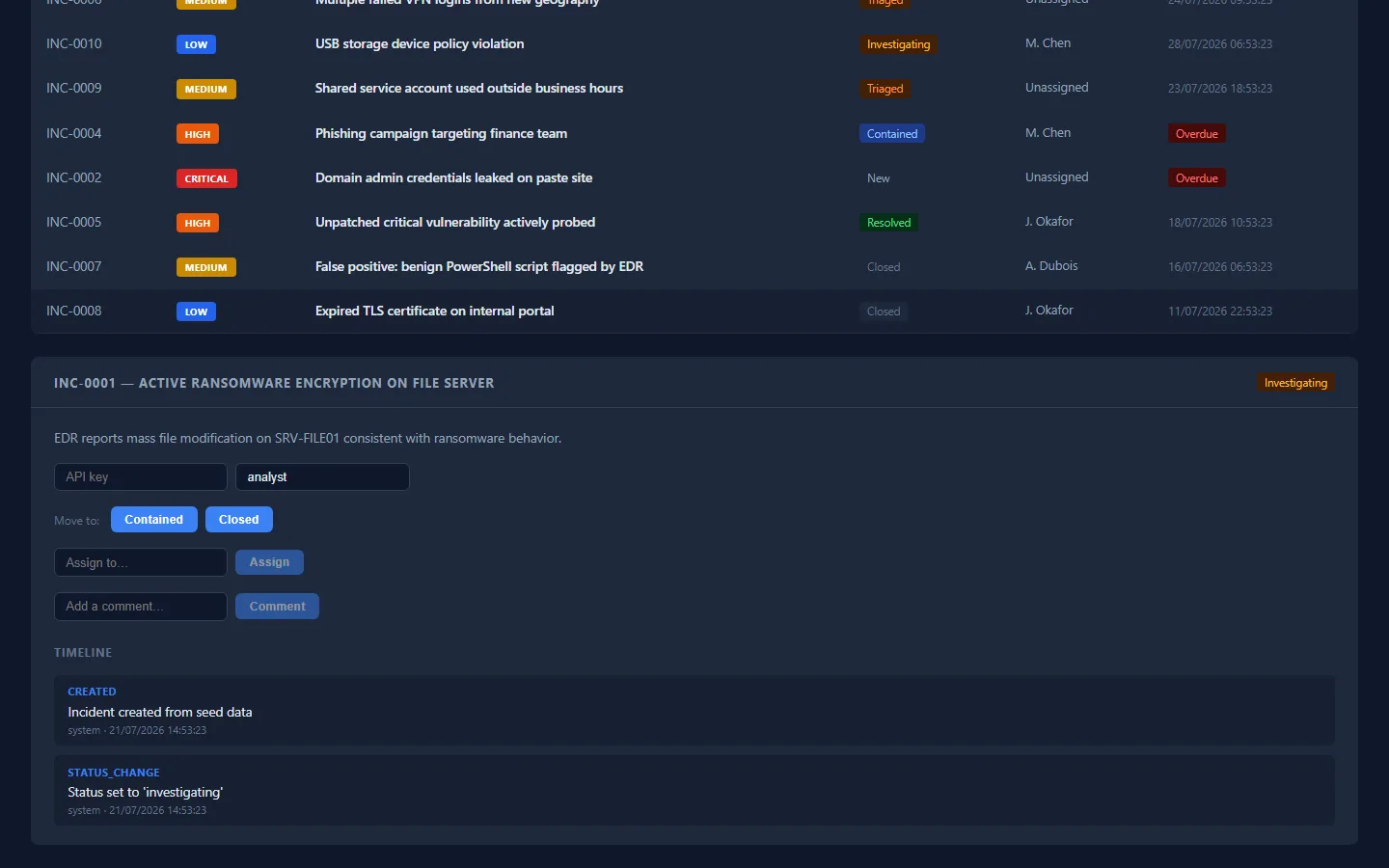 Incident detail with audit timeline